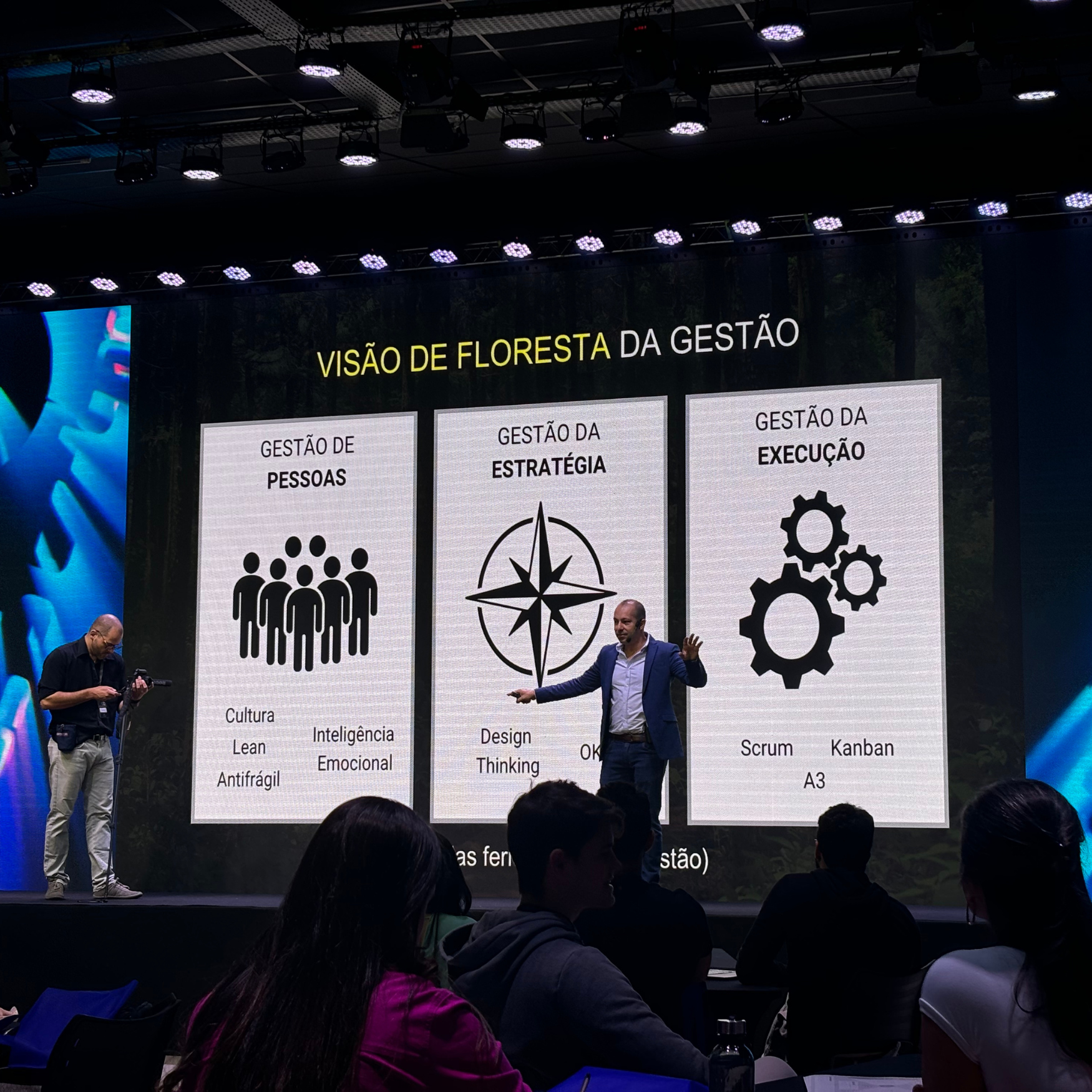 Apresentação MindMaster sobre Visão de Floresta da Gestão